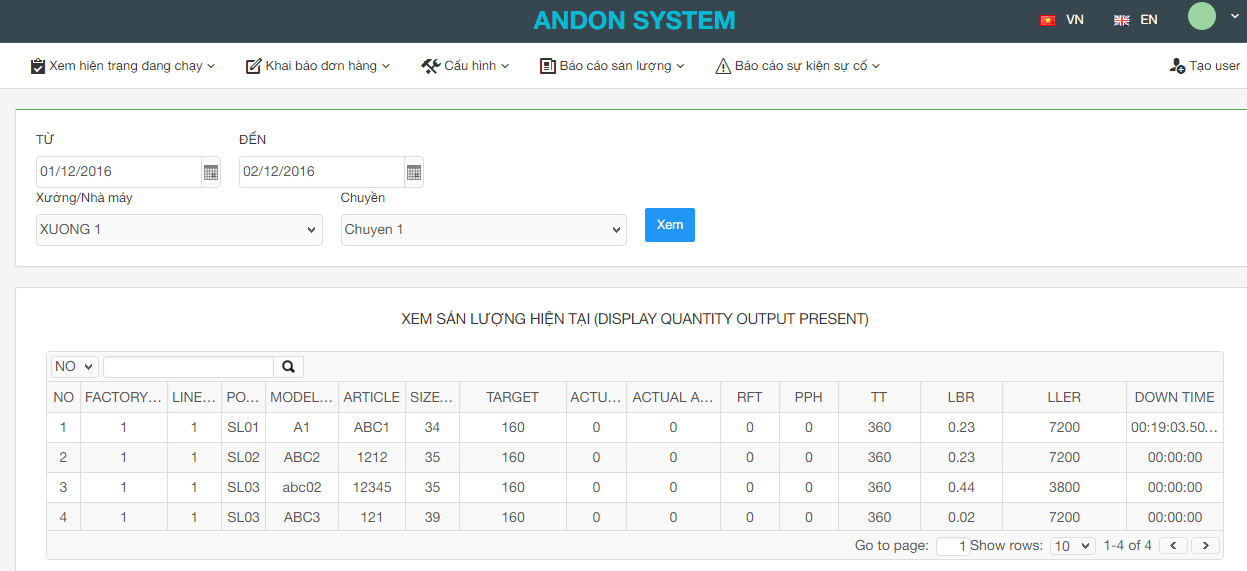 PHẦN MỀM QUẢN LÝ ANDON 3