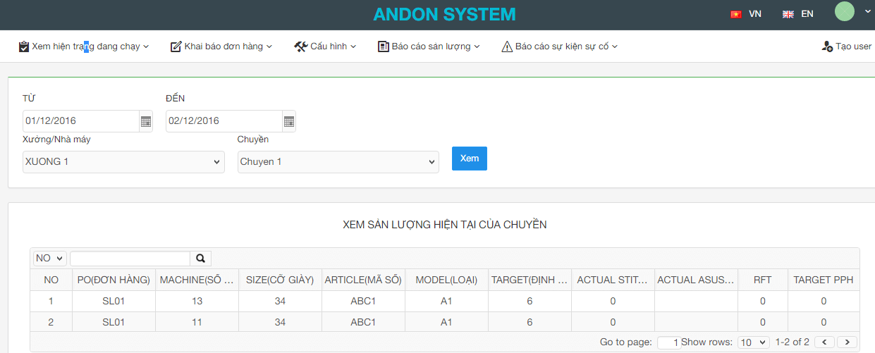 PHẦN MỀM QUẢN LÝ ANDON 4