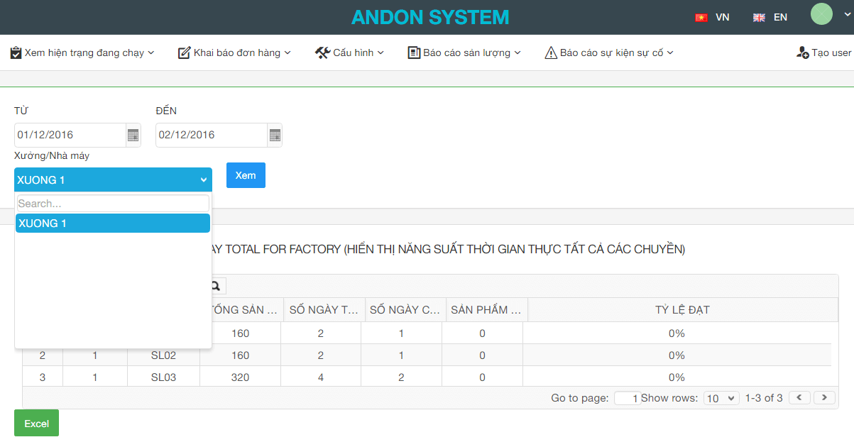 PHẦN MỀM QUẢN LÝ ANDON 9