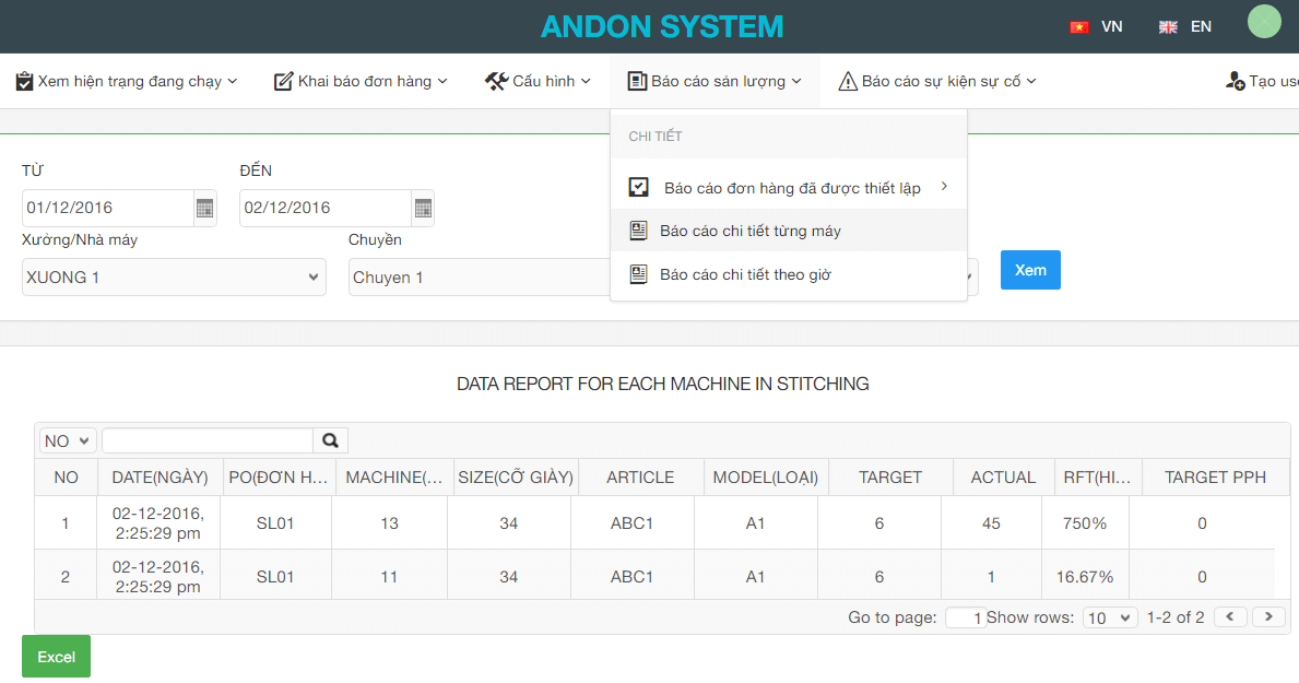 PHẦN MỀM QUẢN LÝ ANDON 10