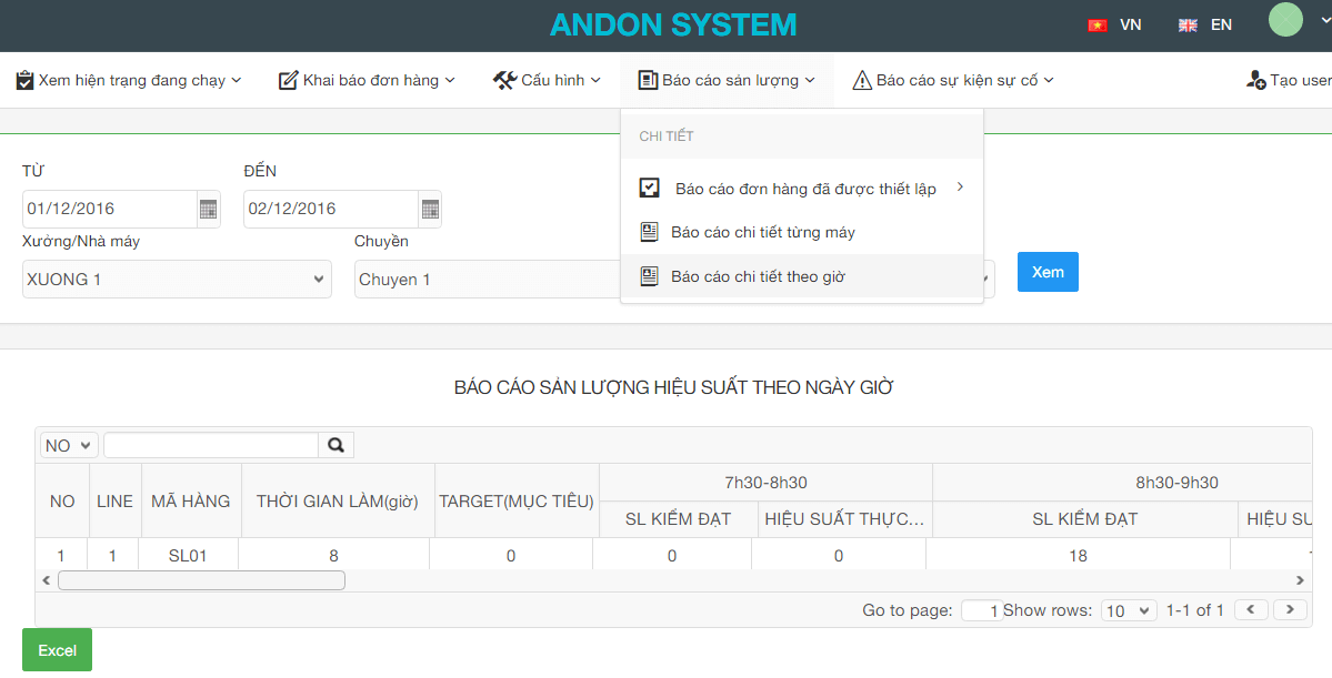 PHẦN MỀM QUẢN LÝ ANDON 11