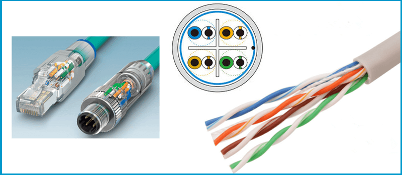 Lan ethernet andon system